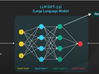 Hybris der Tech-Enthusiasten – Eine Illusion des Fortschritts